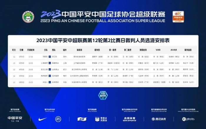 明日独行侠战勇士东契奇出战成疑欧文缺席11场后升级小概率复出明日上午9点30分，独行侠将客场挑战勇士。